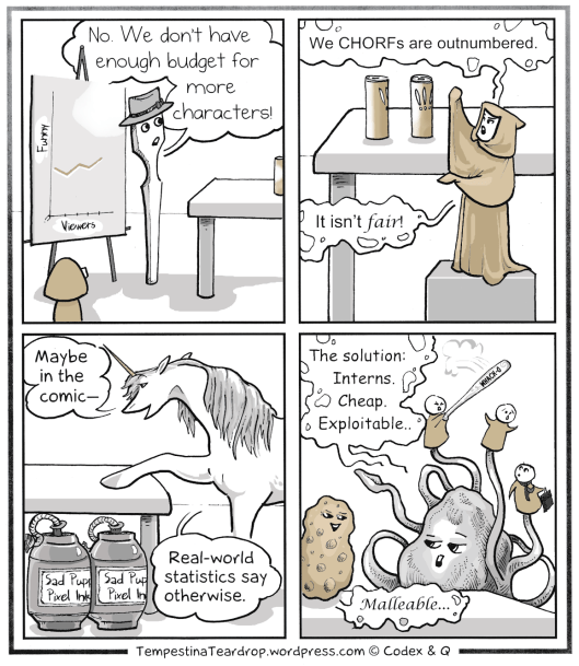 CHORFs Want to Add Intern Staff to Tiat Studios